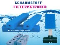Filterpatronen