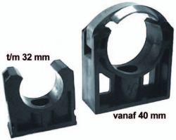 Rohrklemme