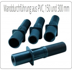 Wanddurchführung PVC für Beton- und Fliesenbecken