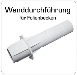 Wanddurchführung für Folienbecken, 2 Zoll IG + 50 mm Klebeanschluss.