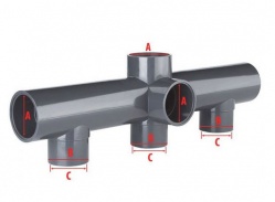 PVC Verteiler 63mm