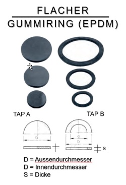 Flacher Gummiring (EPDM)