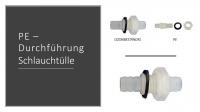 PE Durchführung Schlauchtülle Ozon geeignet